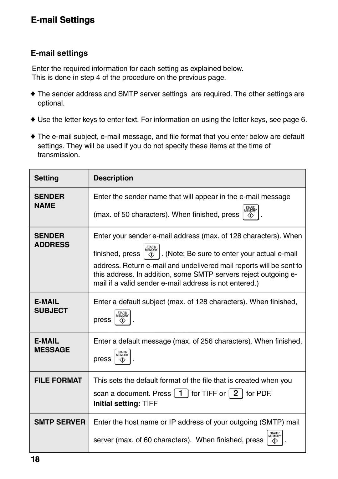 Sharp UX-B800SE E-mail Settings, E-mail settings, Enter your sender e-mail address max. of 128 characters. When, for PDF 