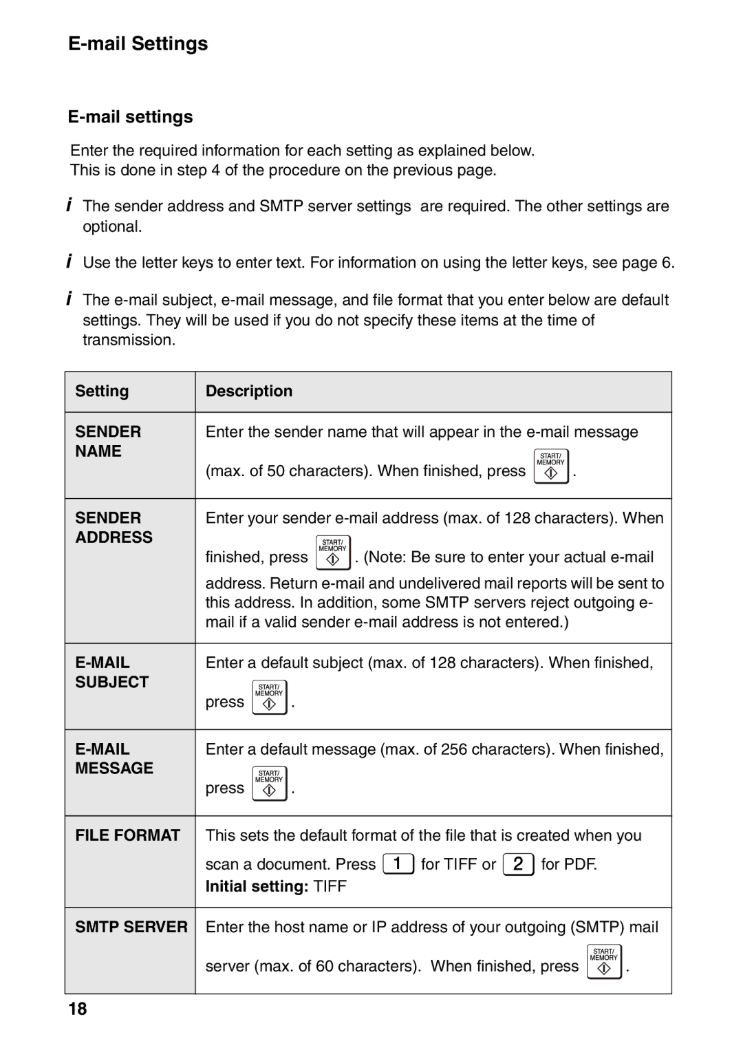 Sharp UX-B800SE operation manual Mail settings, Setting Description, Initial setting Tiff 