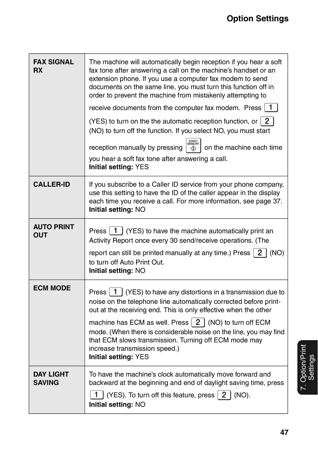 Sharp UX-B800SE operation manual Initial setting YES, Initial setting no 