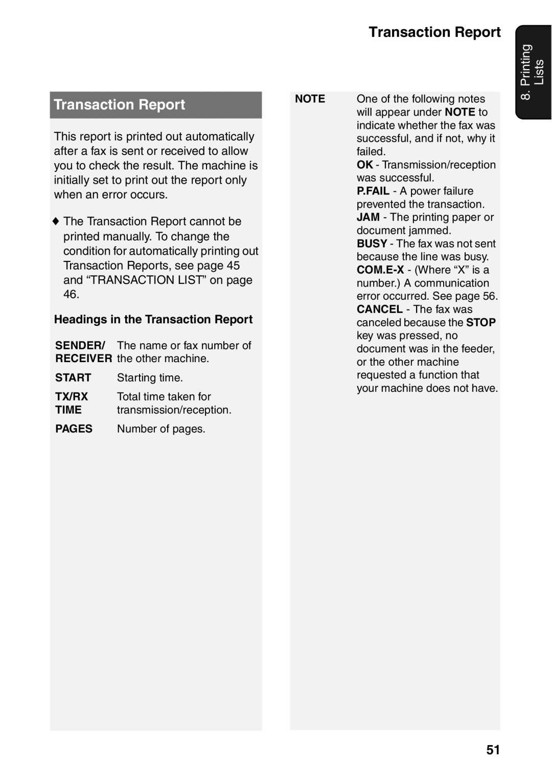 Sharp UX-B800SE operation manual Headings in the Transaction Report 