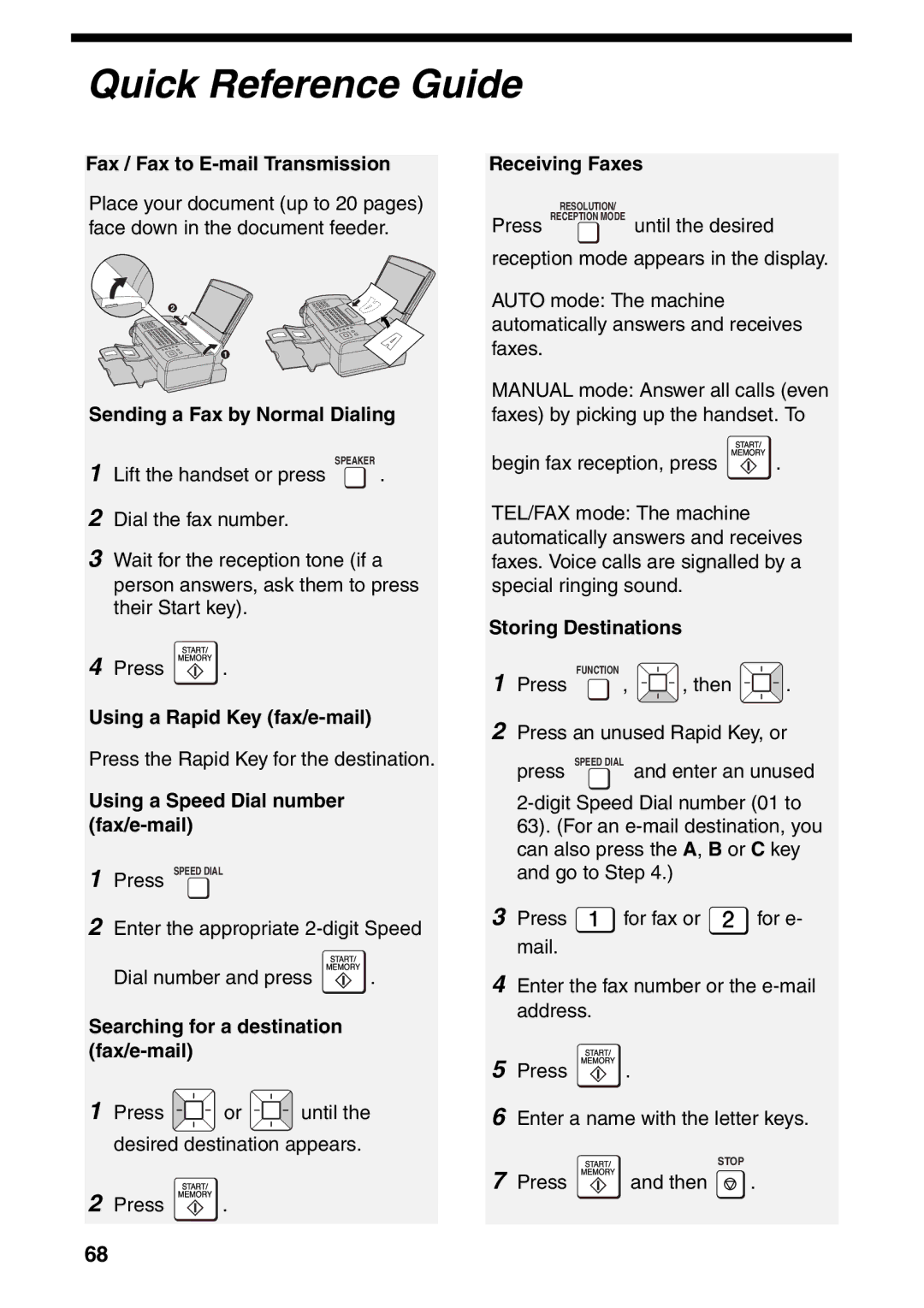 Sharp UX-B800SE operation manual Quick Reference Guide 