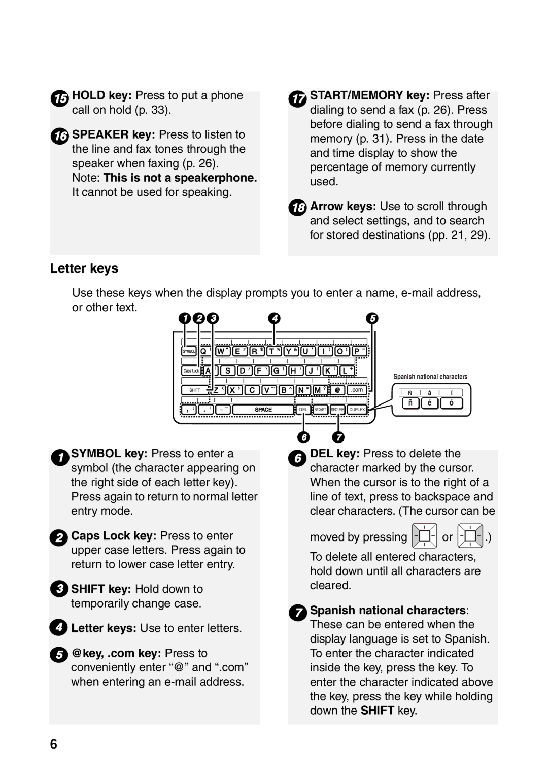 Sharp UX-B800SE operation manual Letter keys 