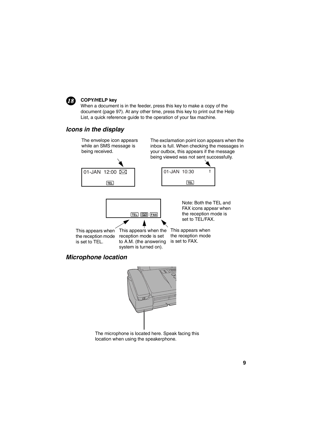 Sharp UX-BS60 operation manual Icons in the display, Microphone location, COPY/HELP key 