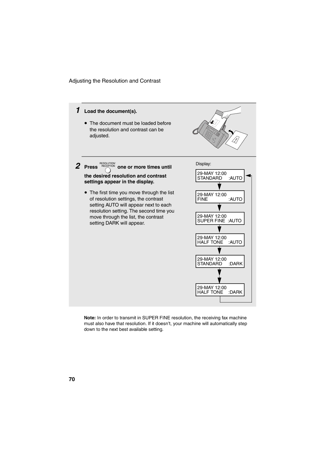 Sharp UX-BS60 operation manual Load the documents 