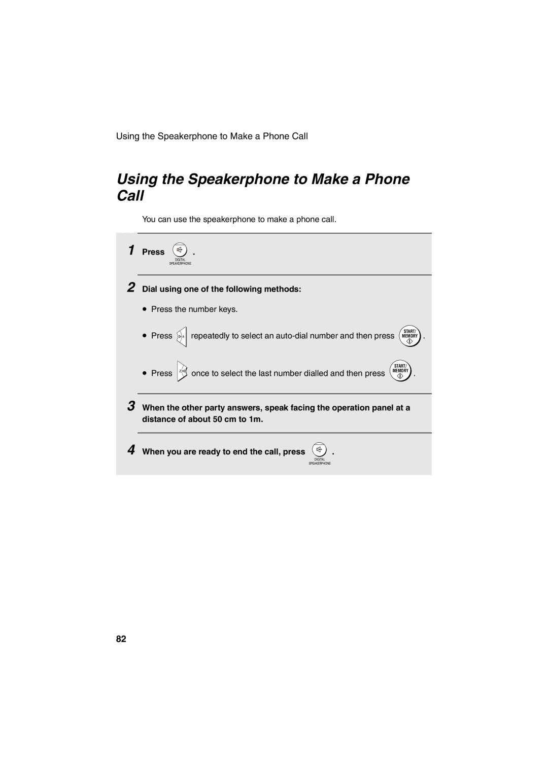 Sharp UX-BS60 operation manual Using the Speakerphone to Make a Phone Call, Dial using one of the following methods 