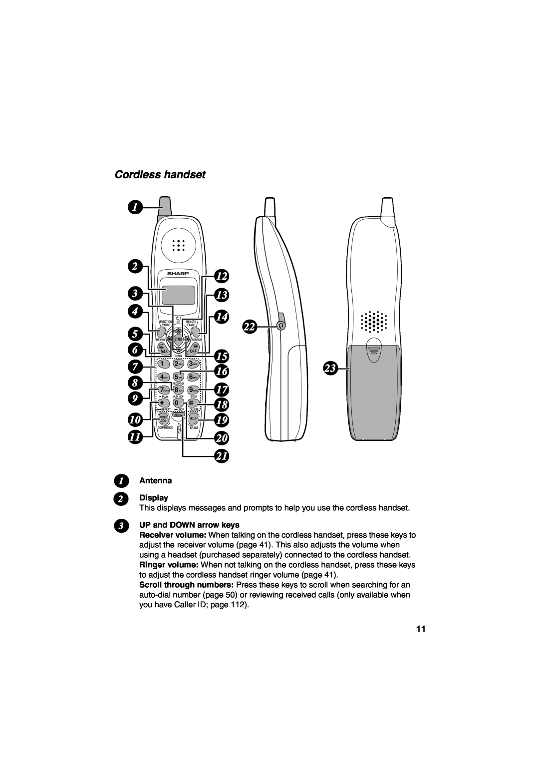 Sharp UX-CD600 operation manual Cordless handset, Antenna 2 Display, UP and DOWN arrow keys 