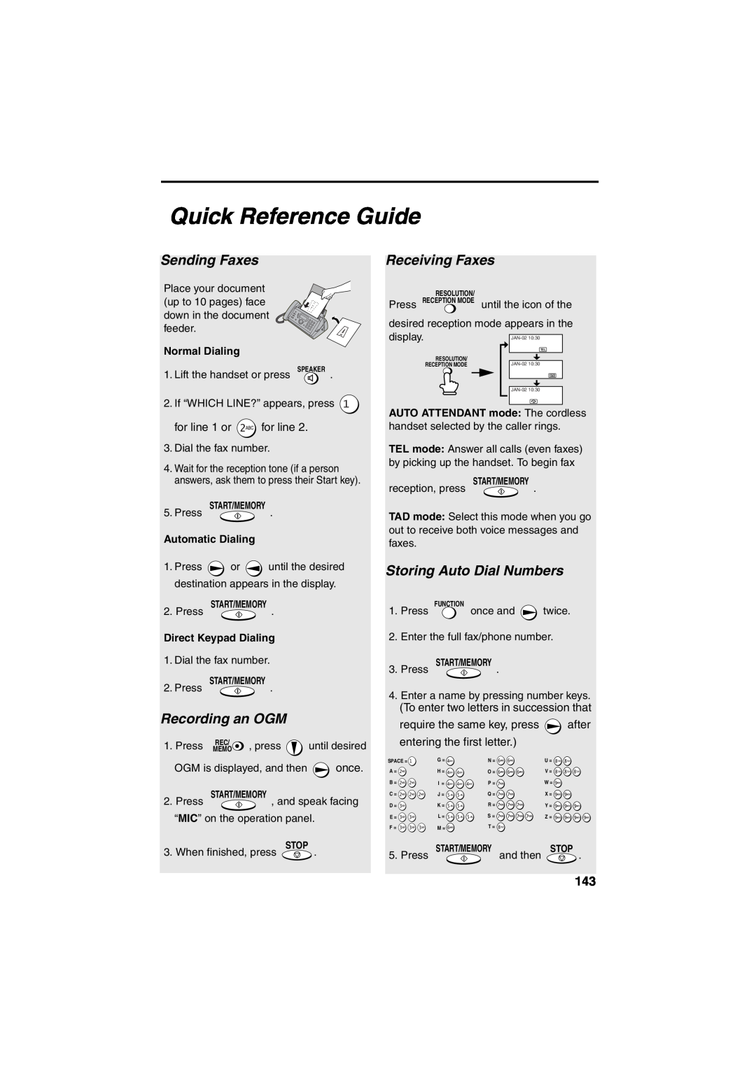Sharp UX-CD600 Quick Reference Guide, Sending Faxes, Recording an OGM, Receiving Faxes, Storing Auto Dial Numbers, Press 
