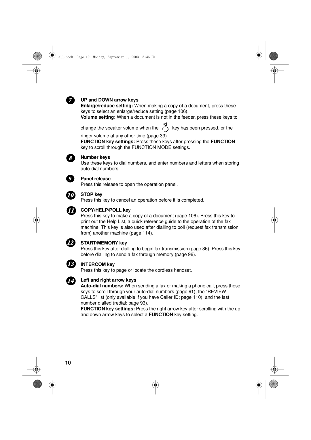 Sharp UX-D50 manual UP and Down arrow keys, Number keys, Panel release, Stop key, COPY/HELP/POLL key, START/MEMORY key 