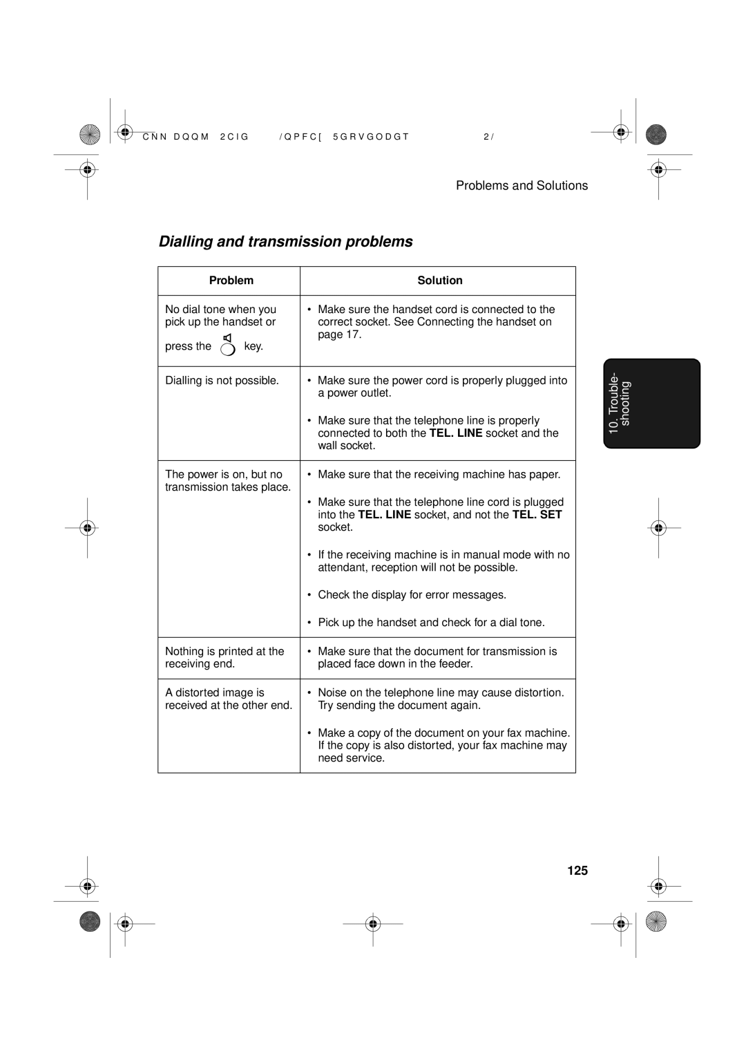 Sharp UX-D50 manual Dialling and transmission problems, Problems and Solutions, 125 