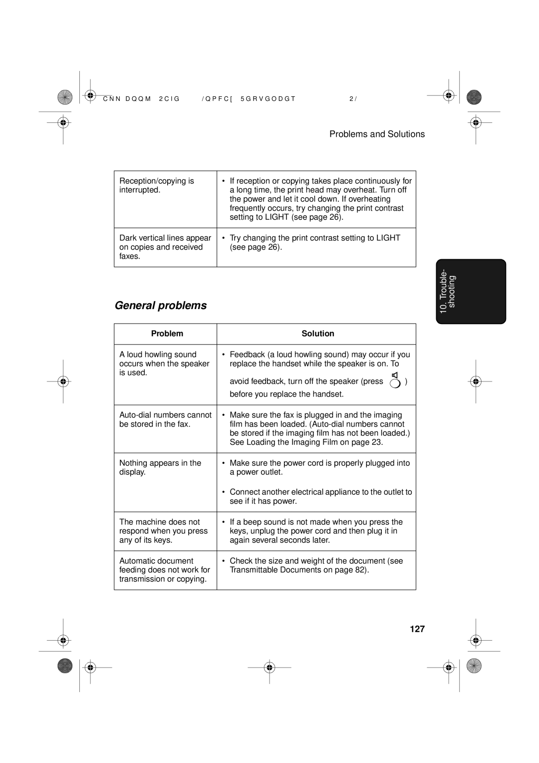 Sharp UX-D50 manual General problems, 127 