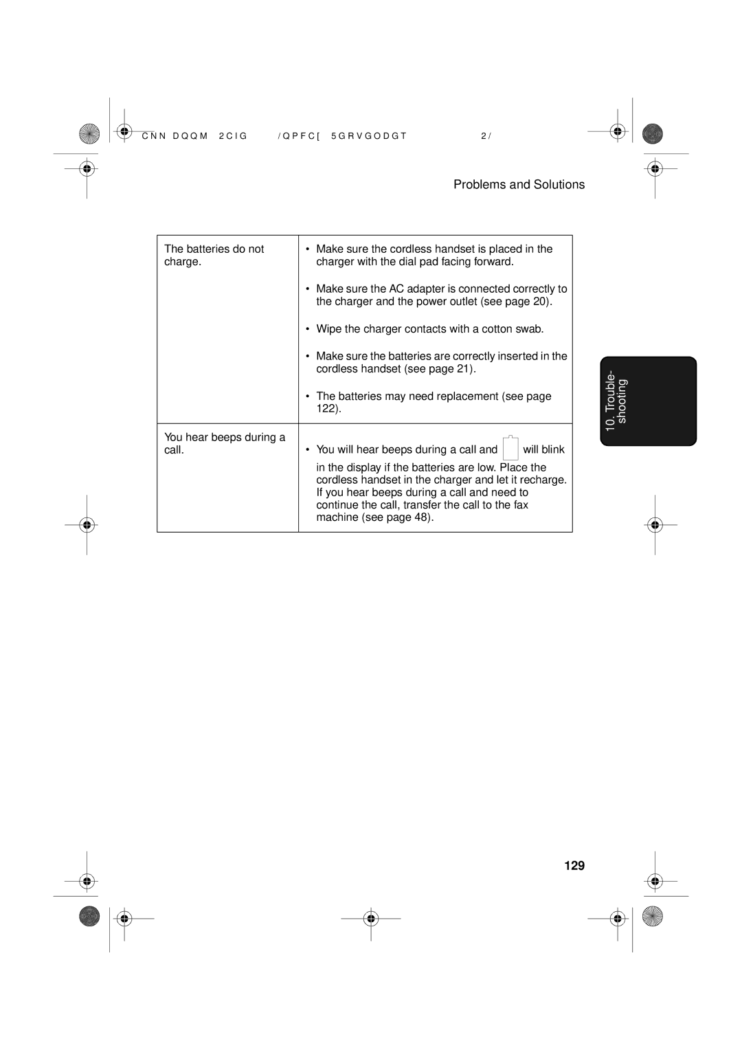 Sharp UX-D50 manual 129 