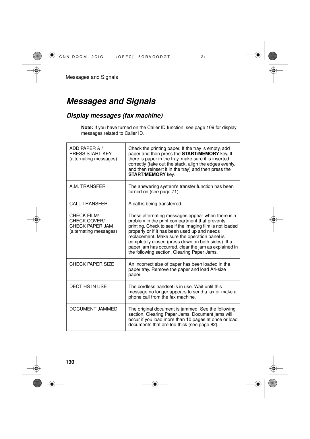 Sharp UX-D50 manual Messages and Signals, Display messages fax machine, 130 