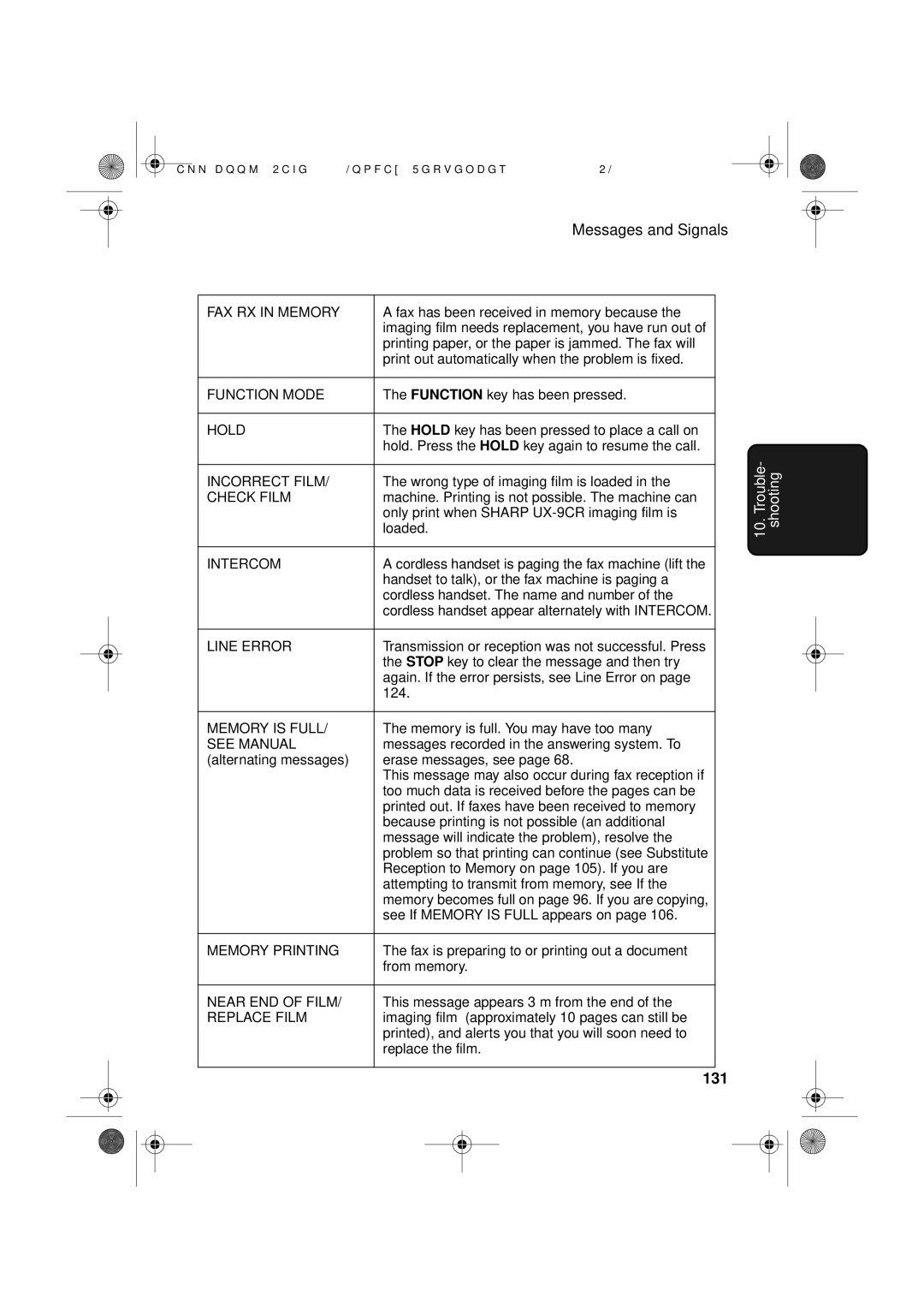 Sharp UX-D50 manual 131, FAX RX in Memory 