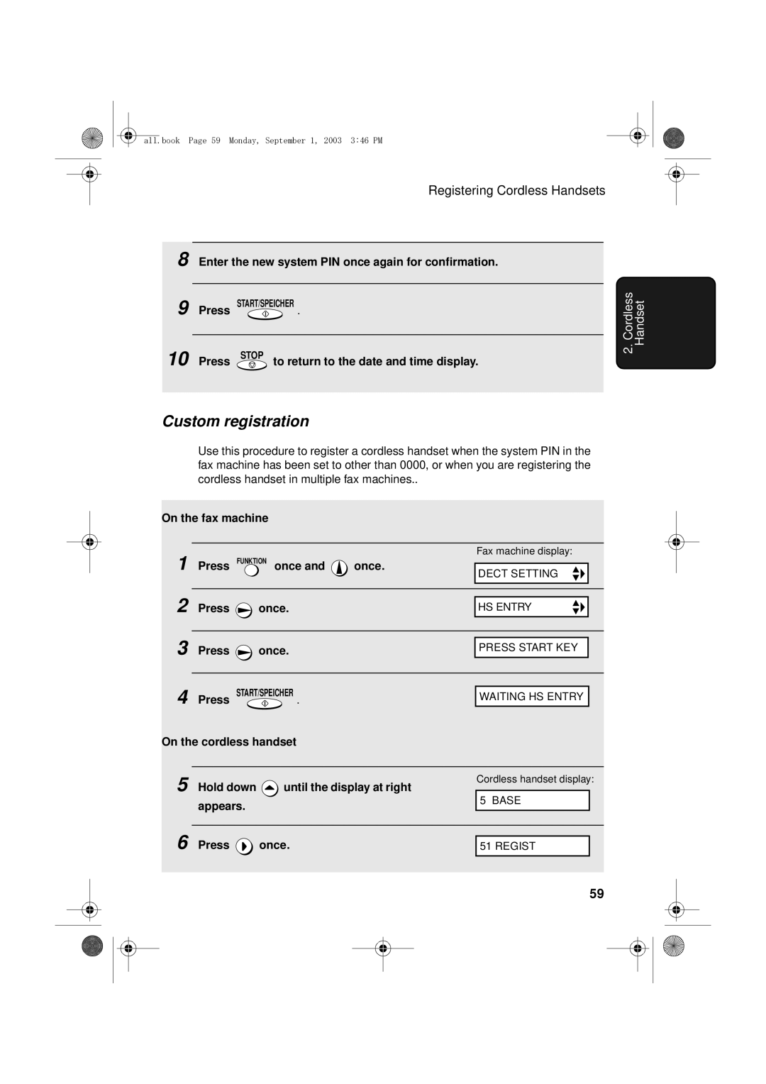 Sharp UX-D50 manual Custom registration, Enter the new system PIN once again for confirmation, Appears 