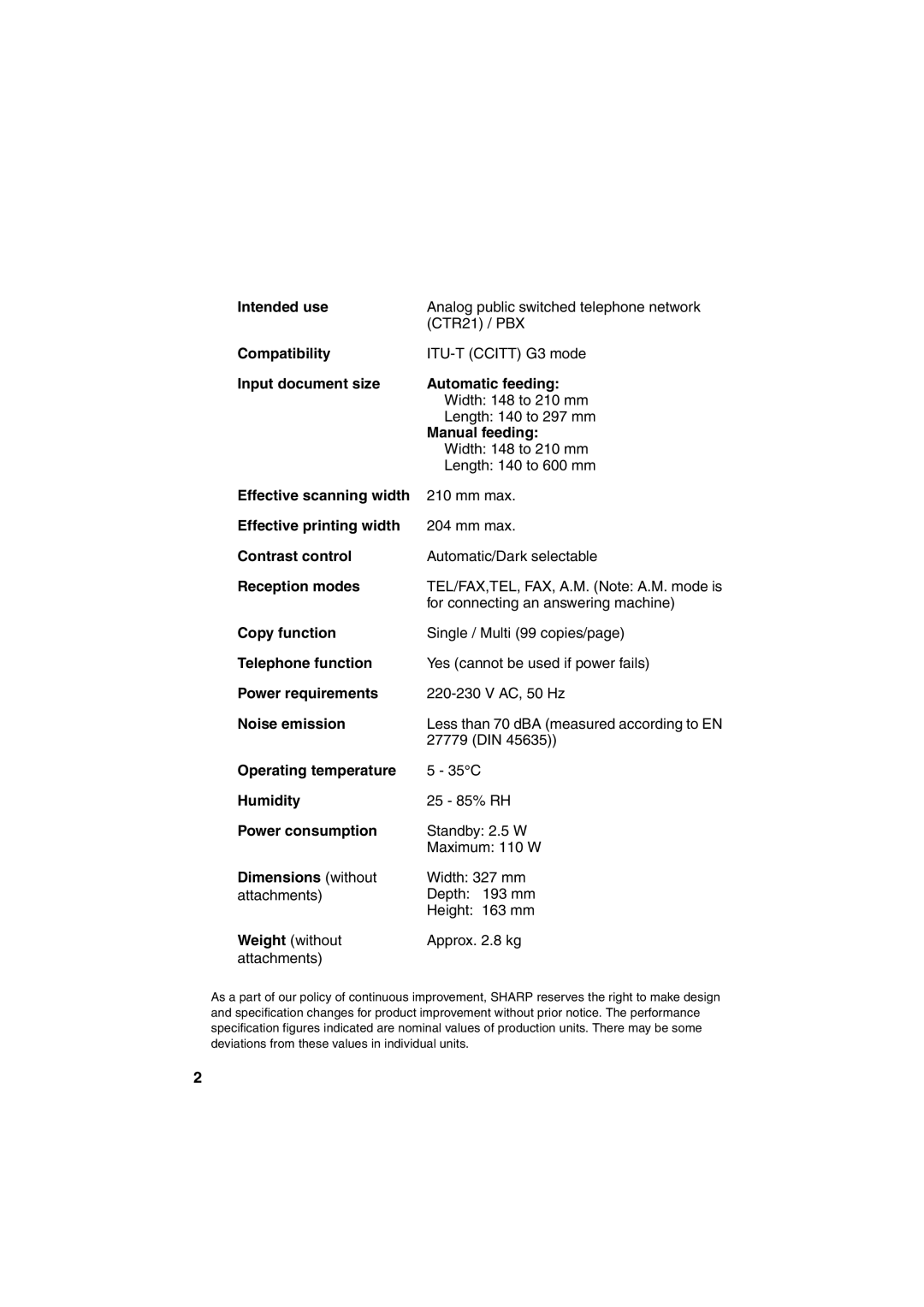 Sharp UX-P400 operation manual Intended use 