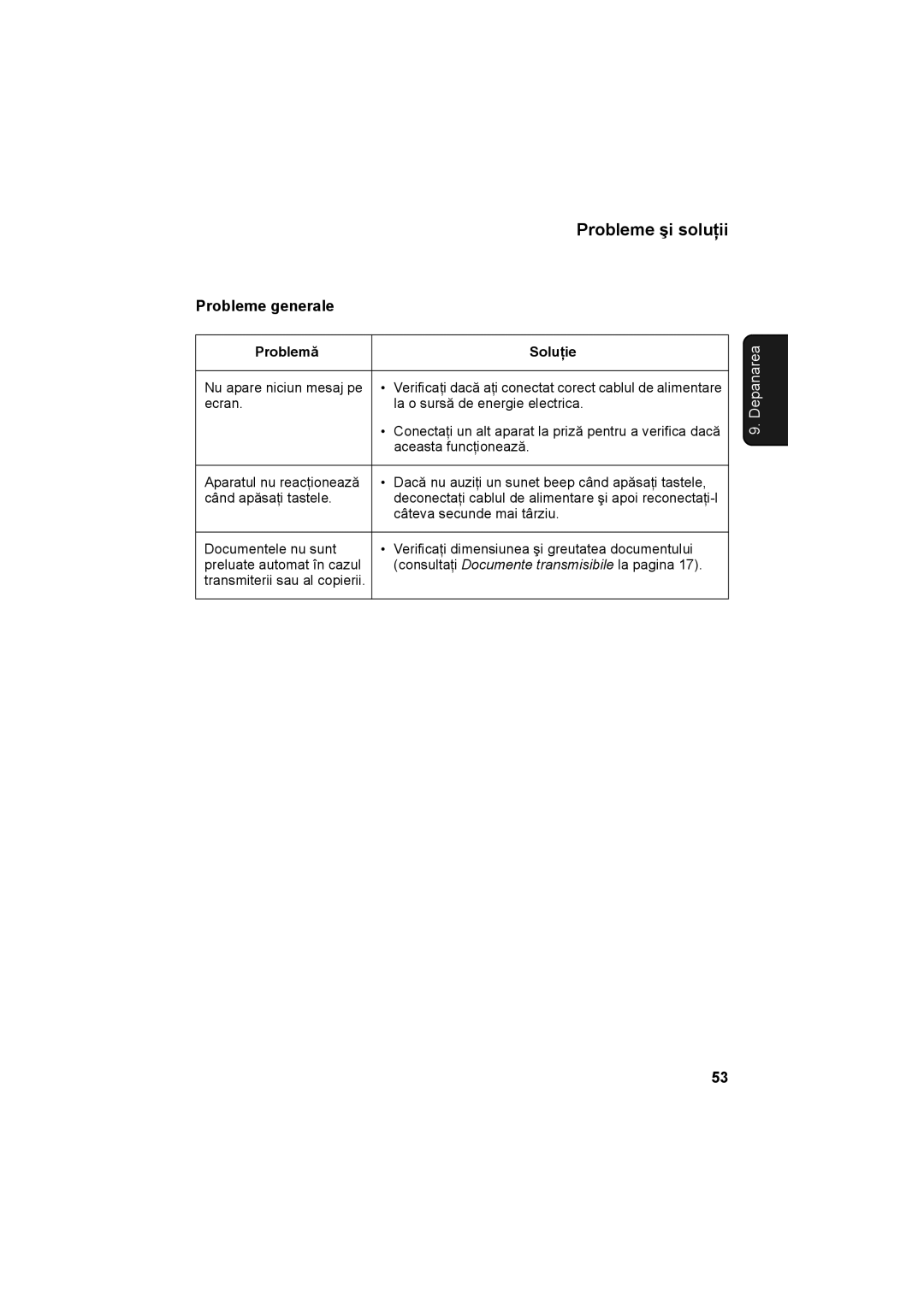 Sharp UX-A760, UX-P710 operation manual Probleme generale, Nu apare niciun mesaj pe, Câteva secunde mai târziu 