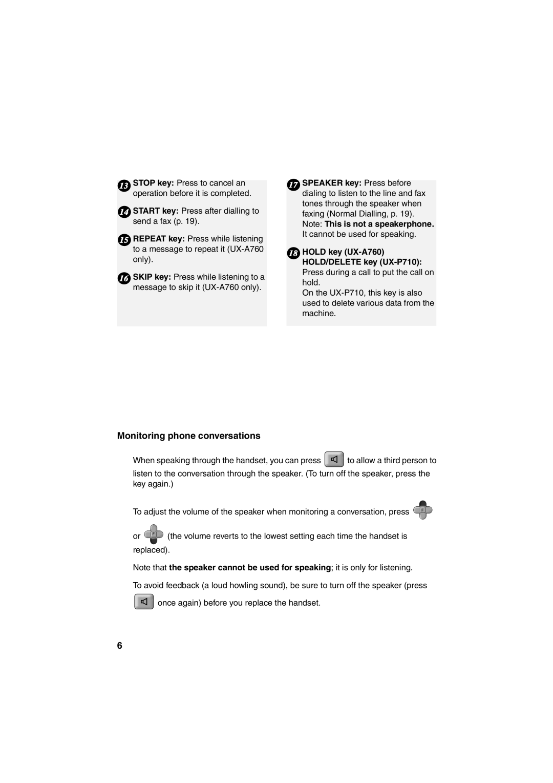 Sharp UX-P710, UX-A760 operation manual Monitoring phone conversations 