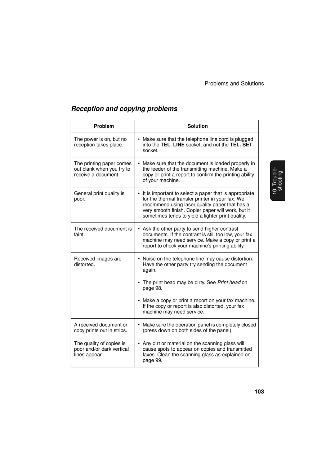 Sharp UX-S10 manual Reception and copying problems, 103 