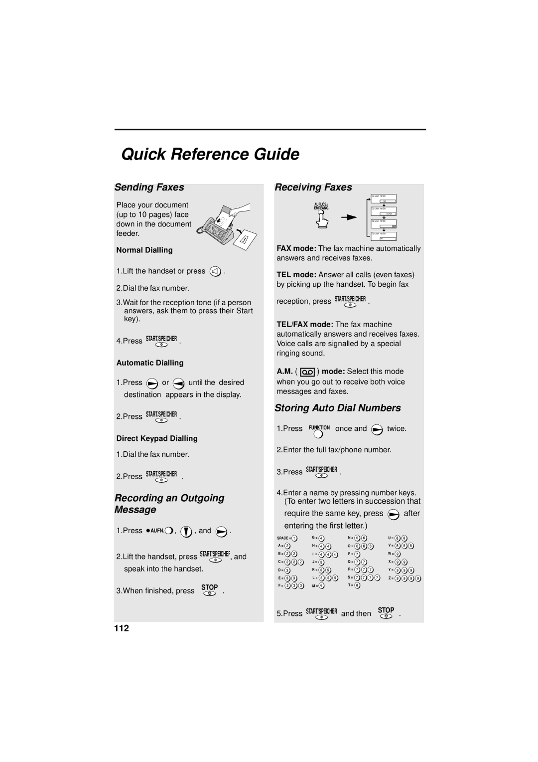 Sharp UX-S10 manual Quick Reference Guide, Receiving Faxes 