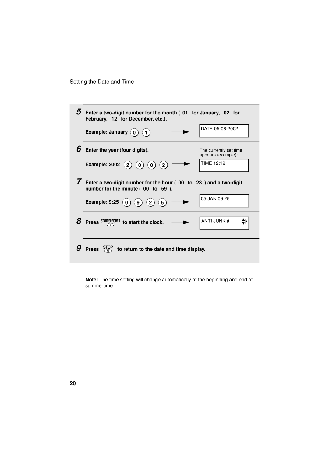 Sharp UX-S10 manual Enter the year four digits Example 2002, Press START/SPEICHER to start the clock 