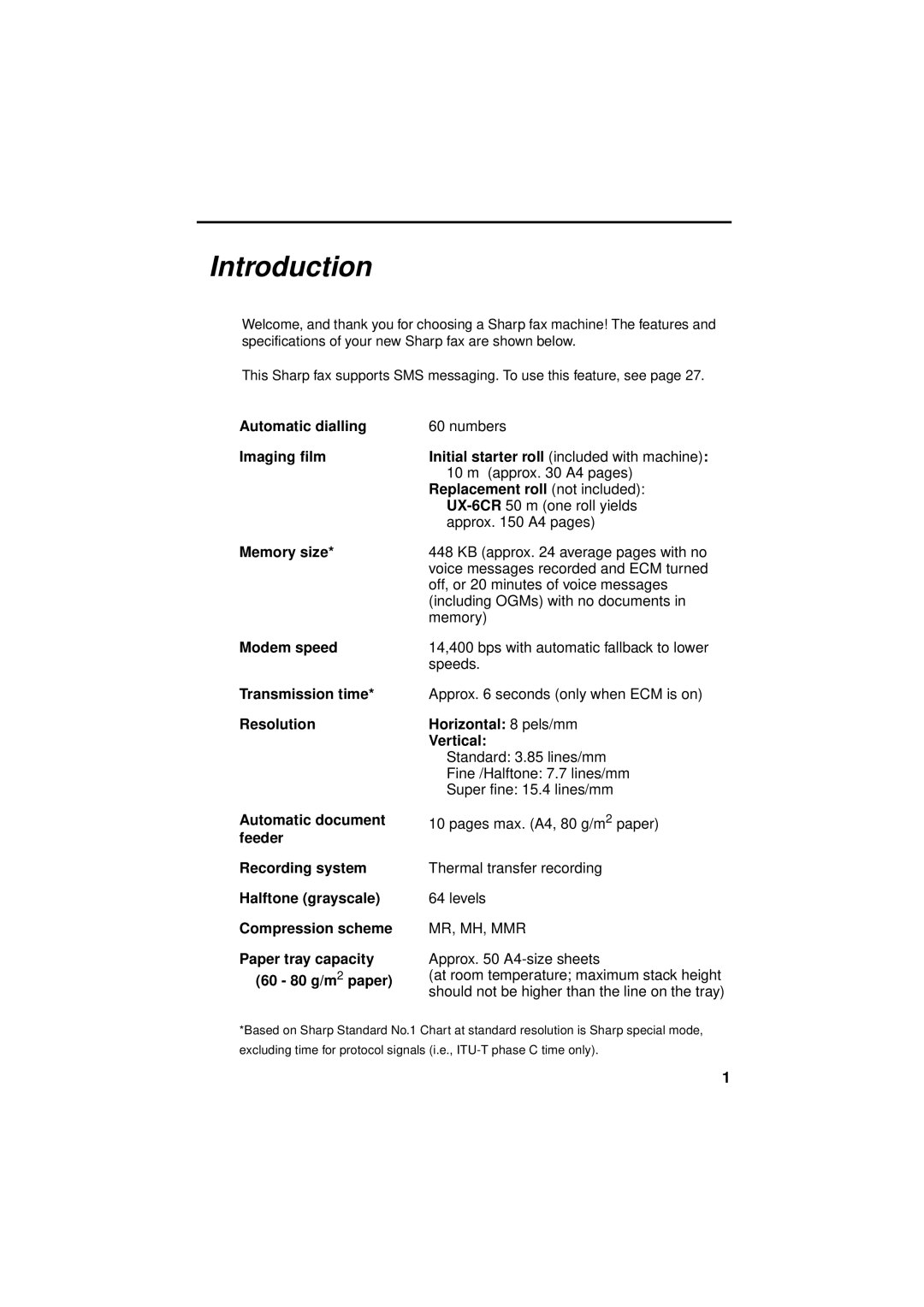 Sharp UX-S10 manual Introduction, Paper tray capacity 60 80 g/m2 paper 