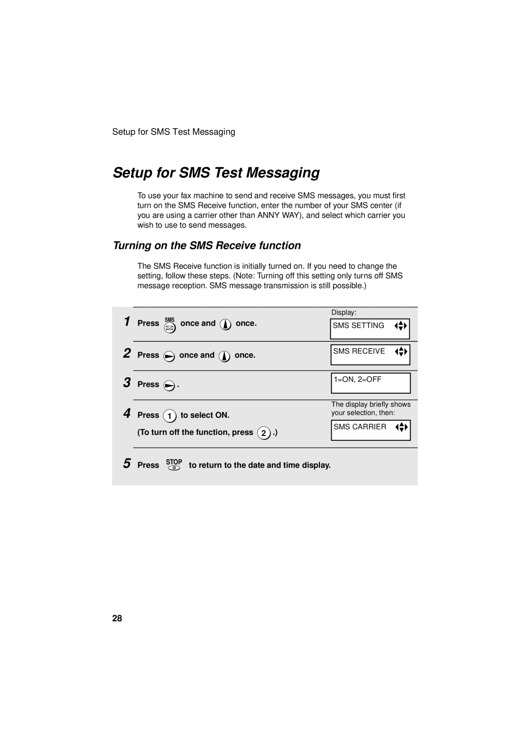 Sharp UX-S10 manual Setup for SMS Test Messaging, Turning on the SMS Receive function, Press To select on 