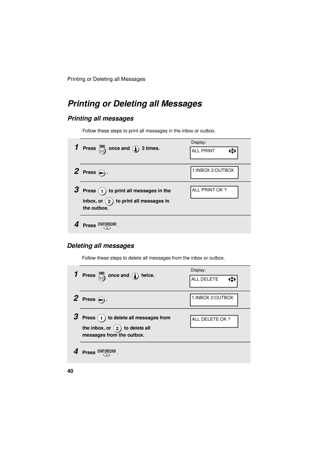 Sharp UX-S10 manual Printing or Deleting all Messages, Printing all messages, Deleting all messages 