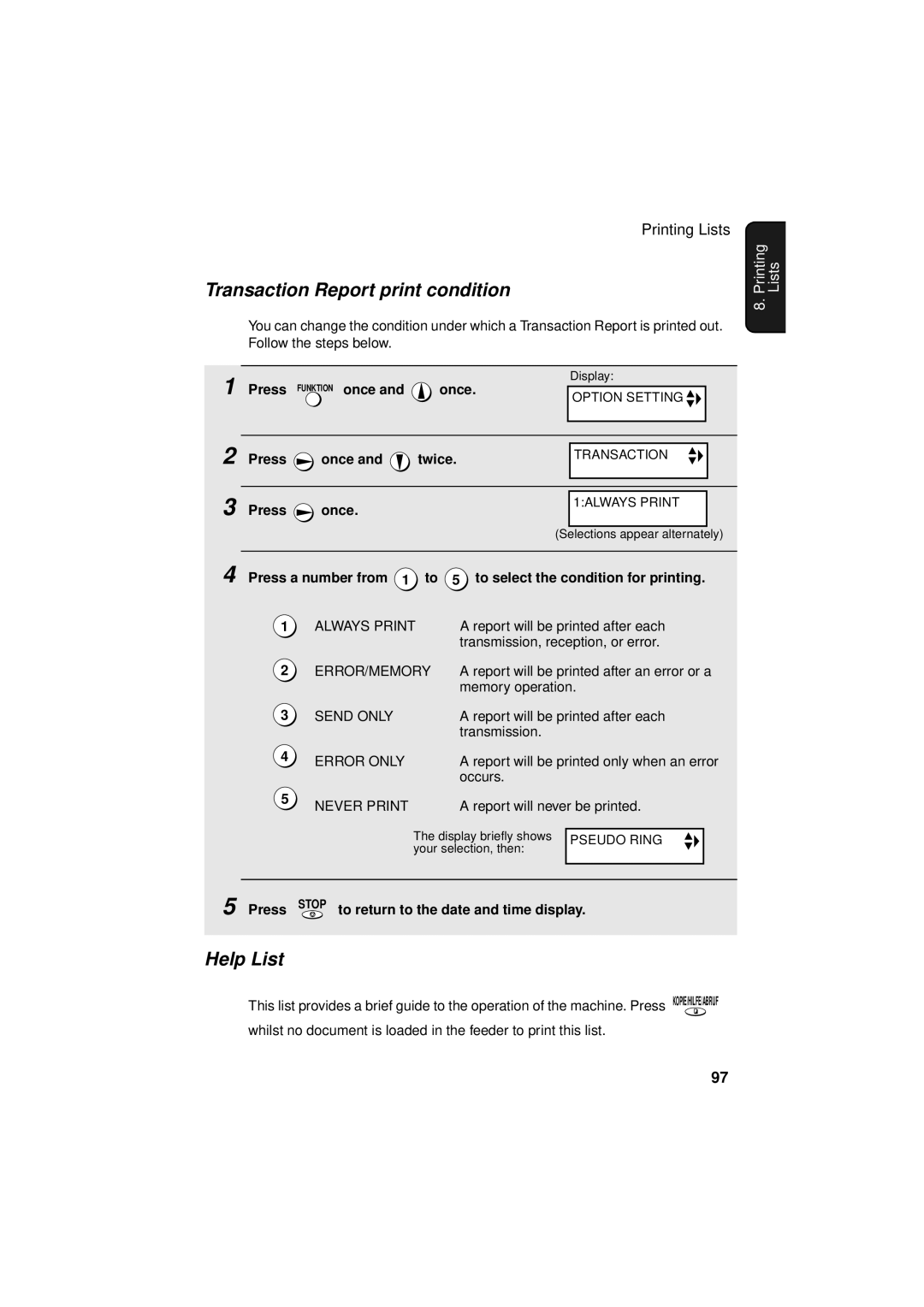 Sharp UX-S10 manual Transaction Report print condition, Help List 