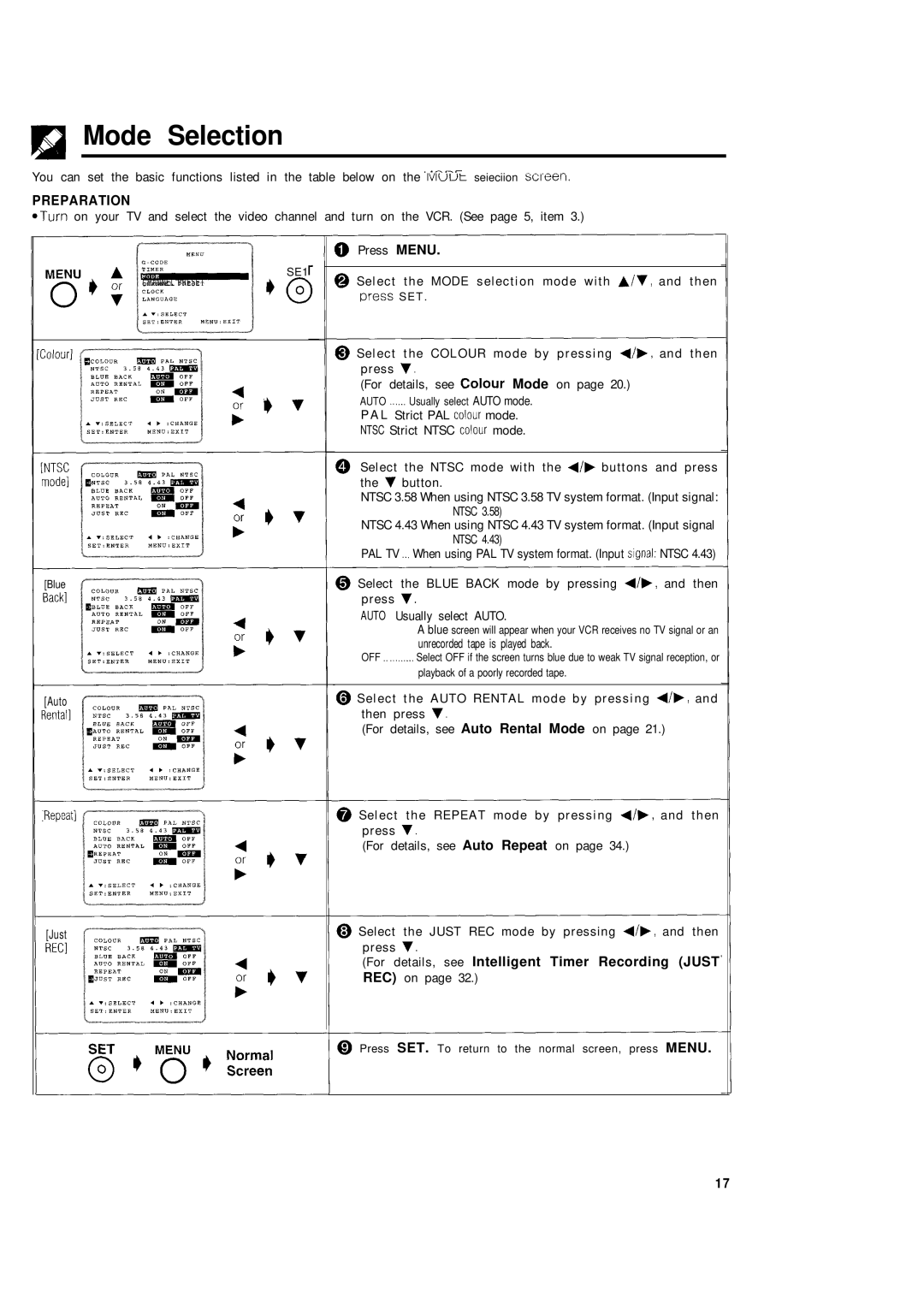 Sharp VC-H680X operation manual Si Mode Selection, Back1 Auto, Repeatl Just, Reci 