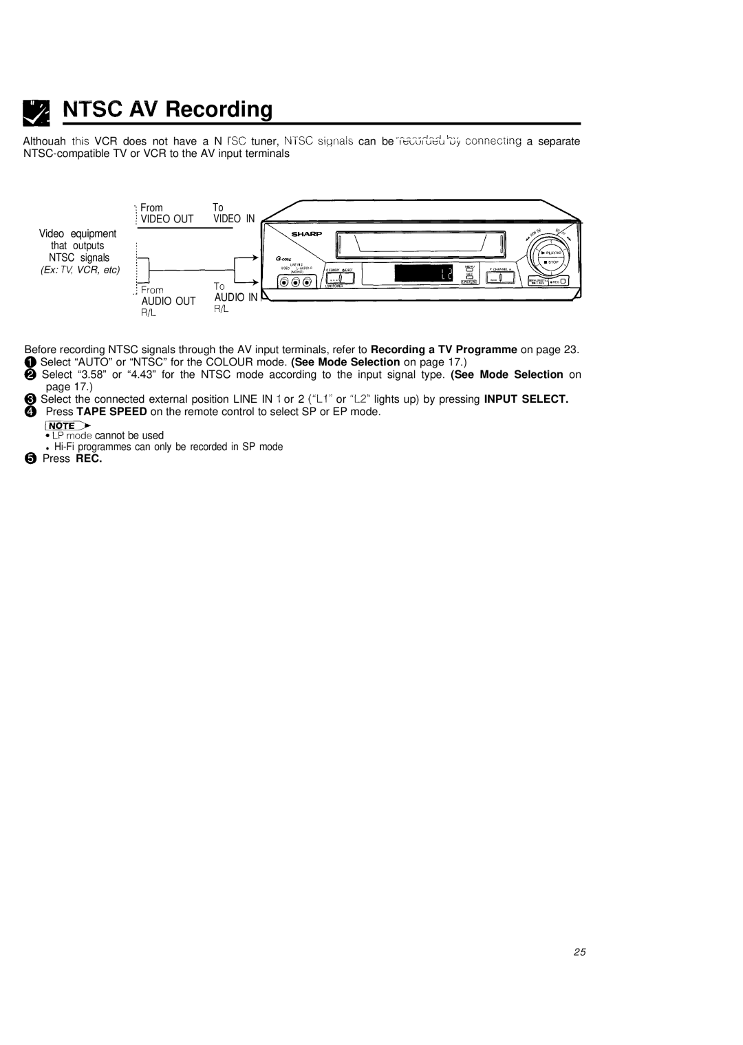 Sharp VC-H680X operation manual NfSC #IV Recording, Lril 