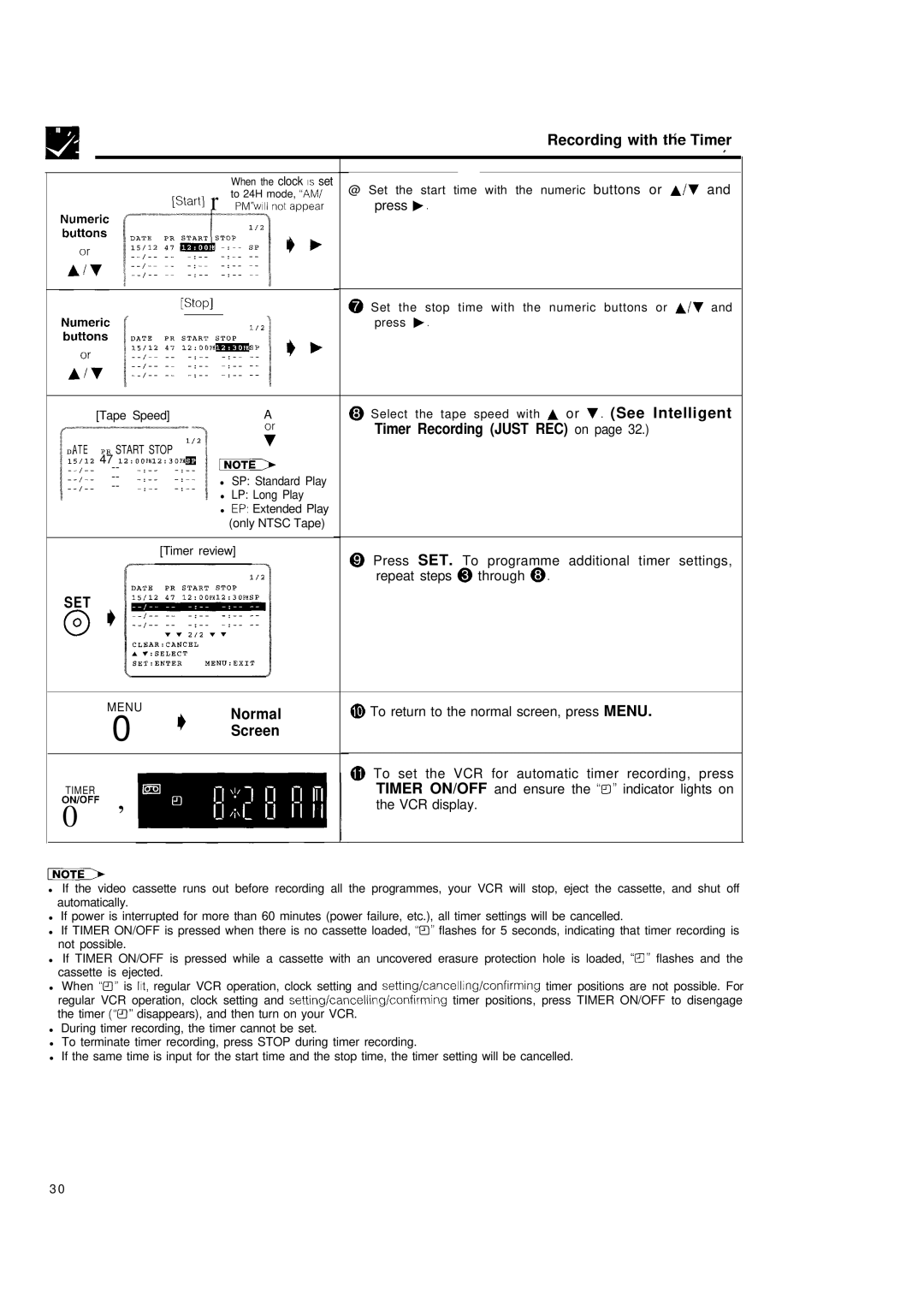 Sharp VC-H680X operation manual Normal 