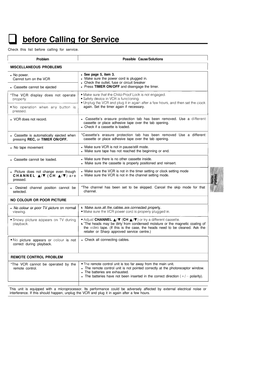 Sharp VC-H680X operation manual Before Calling for Service, Miscellaneous Problems 