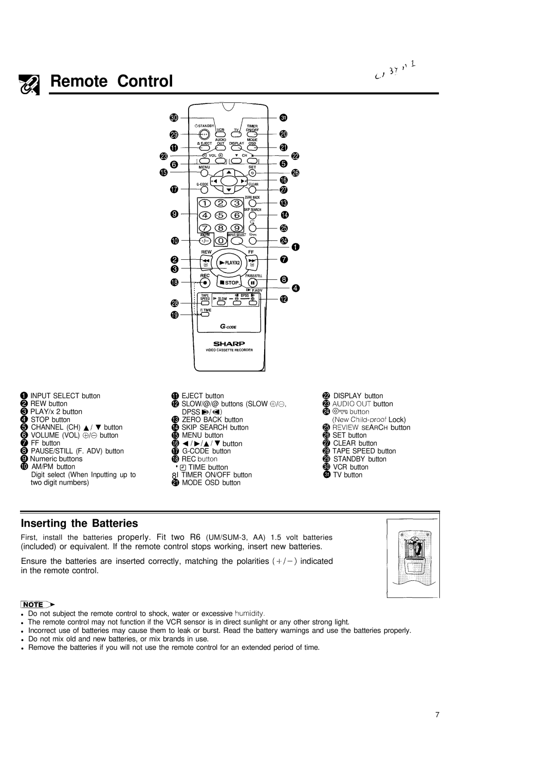 Sharp VC-H680X operation manual Remote Control, Inserting the Batteries 