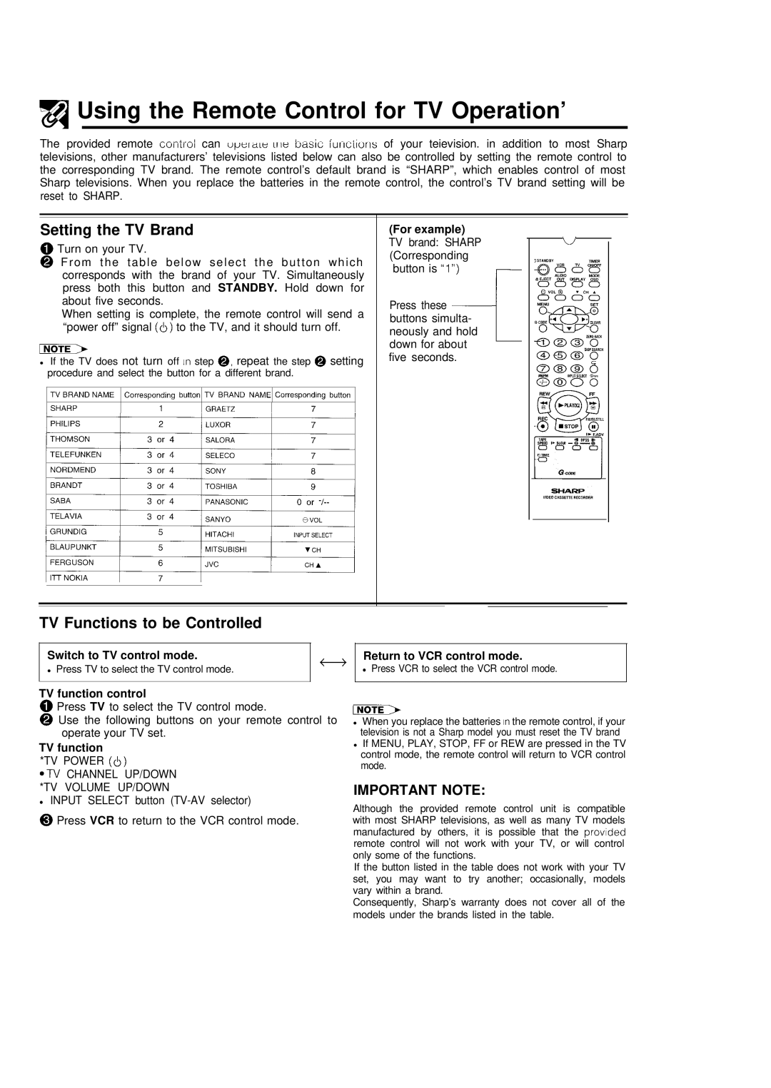 Sharp VC-H680X AL Using the Remote Control for TV Operation’, Setting the TV Brand, TV Functions to be Controlled 