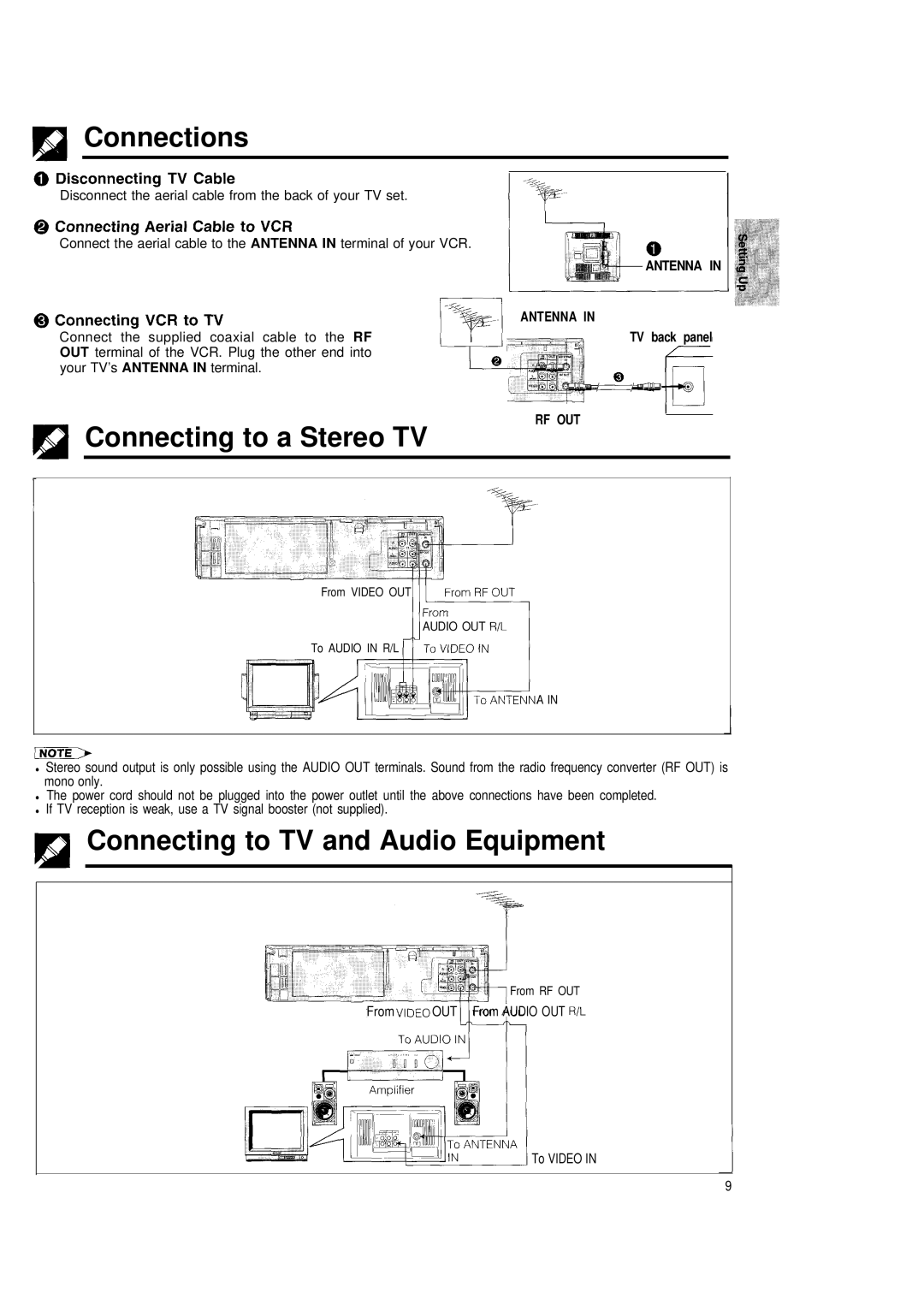 Sharp VC-H680X Ii Connections, Connecting to a Stereo TV, Connecting to TV and Audio Equipment, Antenna, Rf Out 