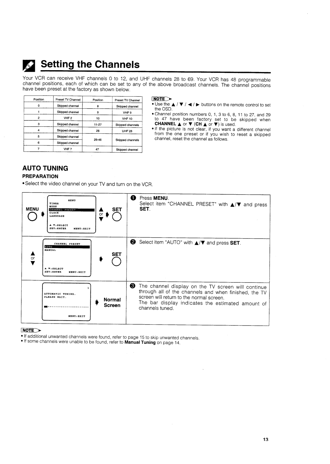 Sharp VC-H705X manual 