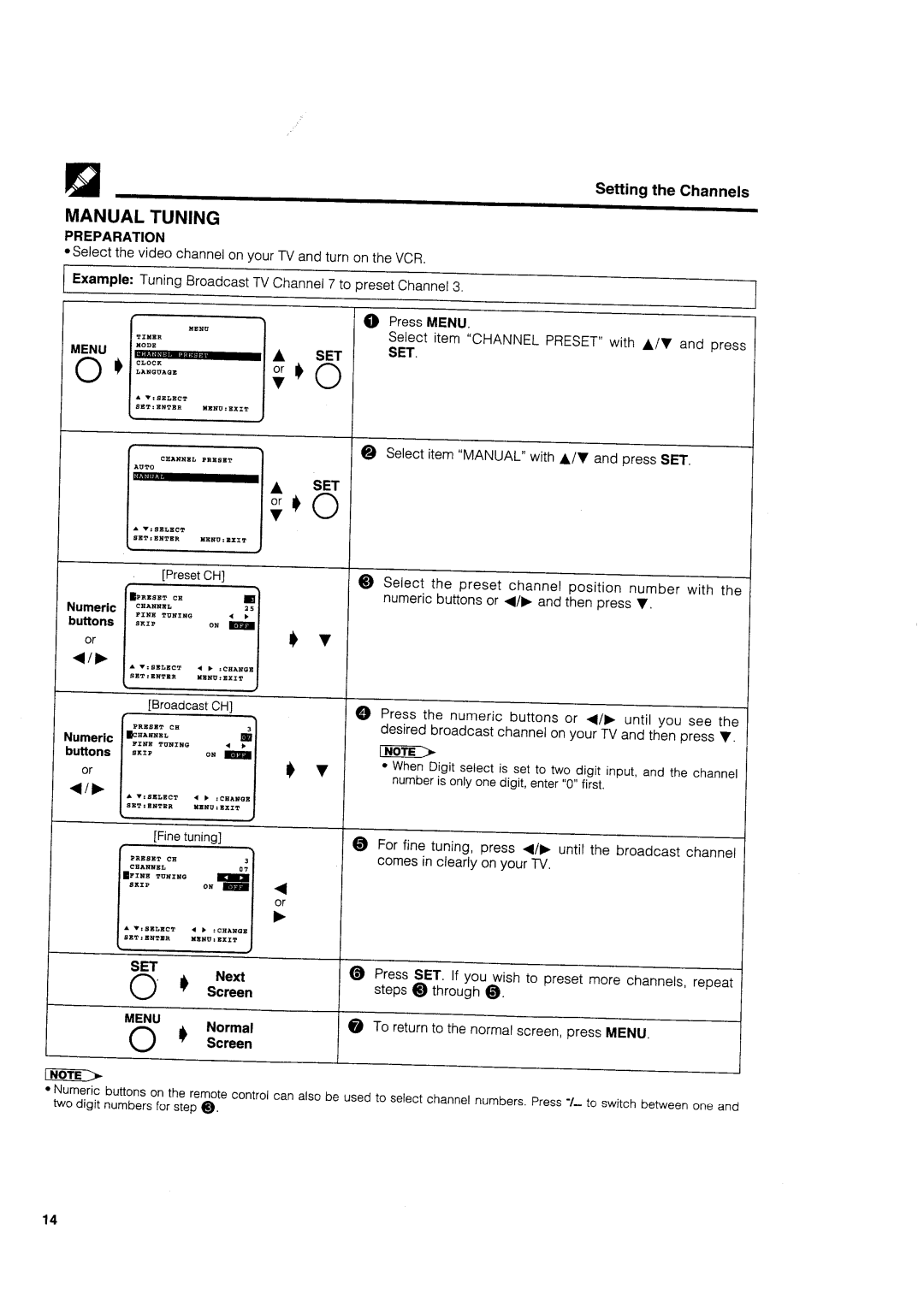 Sharp VC-H705X manual 