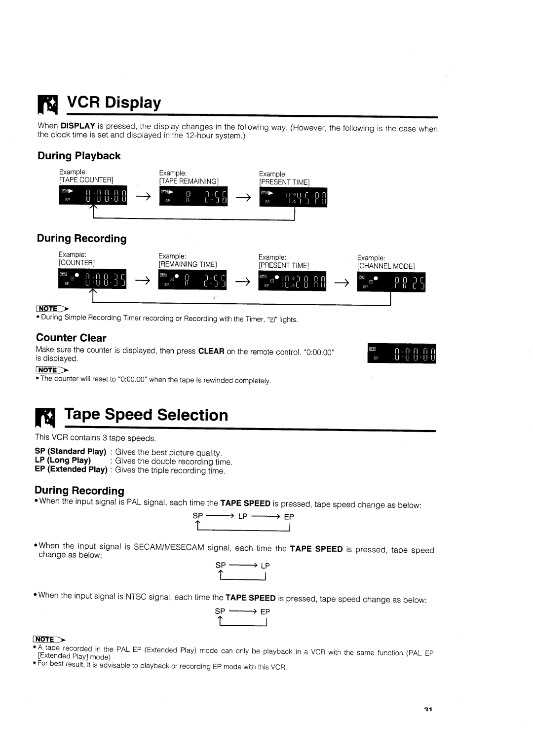 Sharp VC-H705X manual 