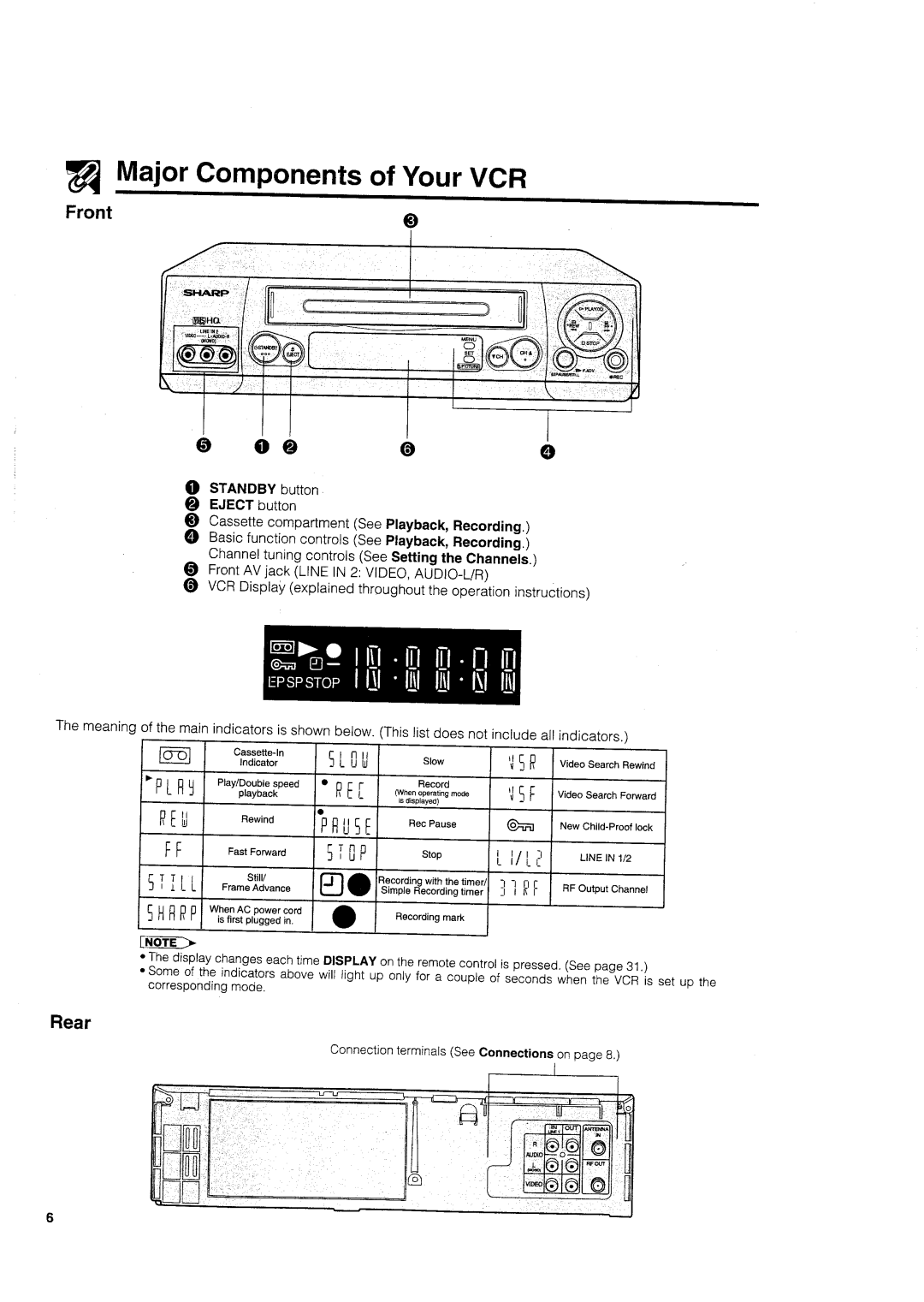 Sharp VC-H705X manual 