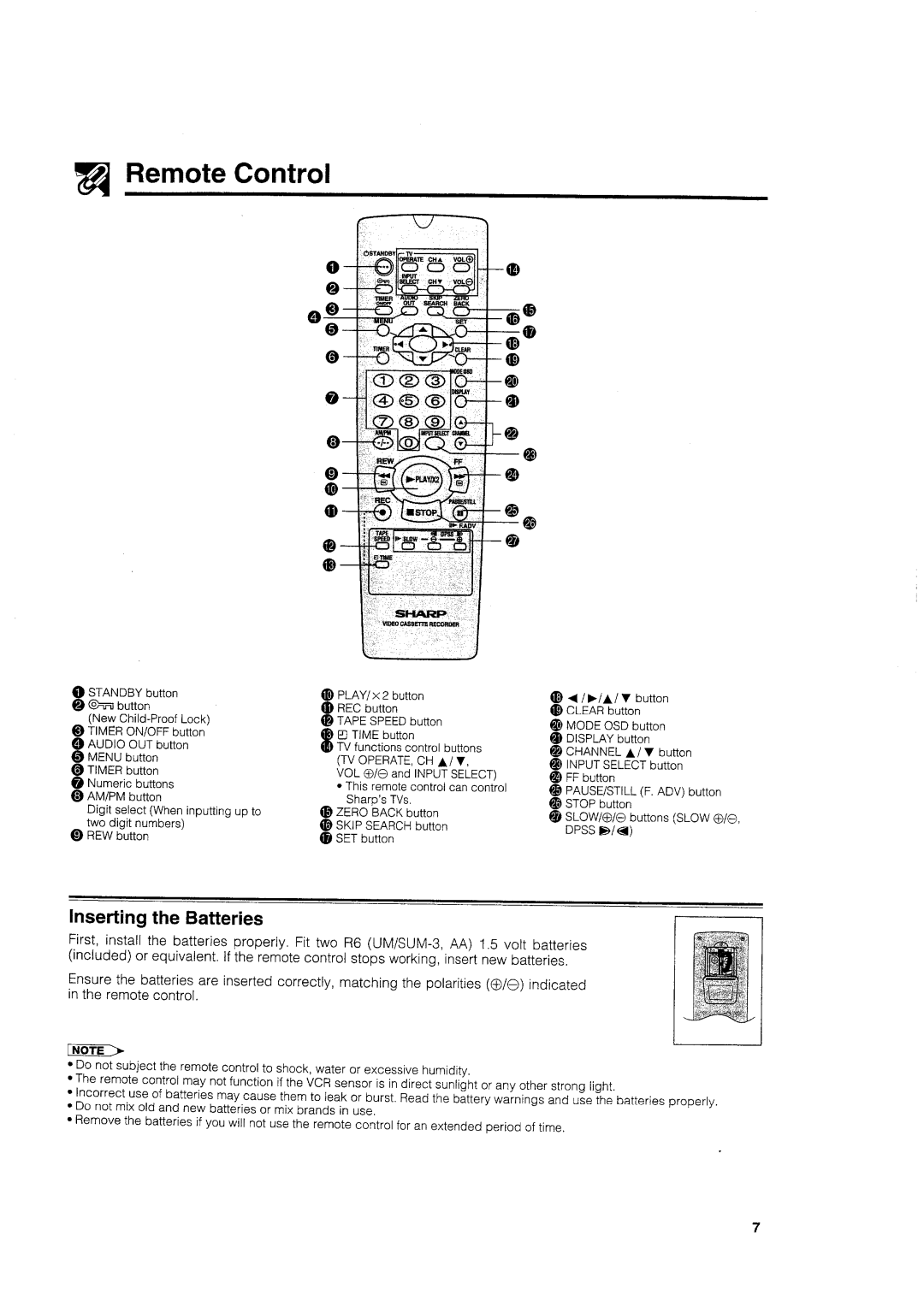 Sharp VC-H705X manual 