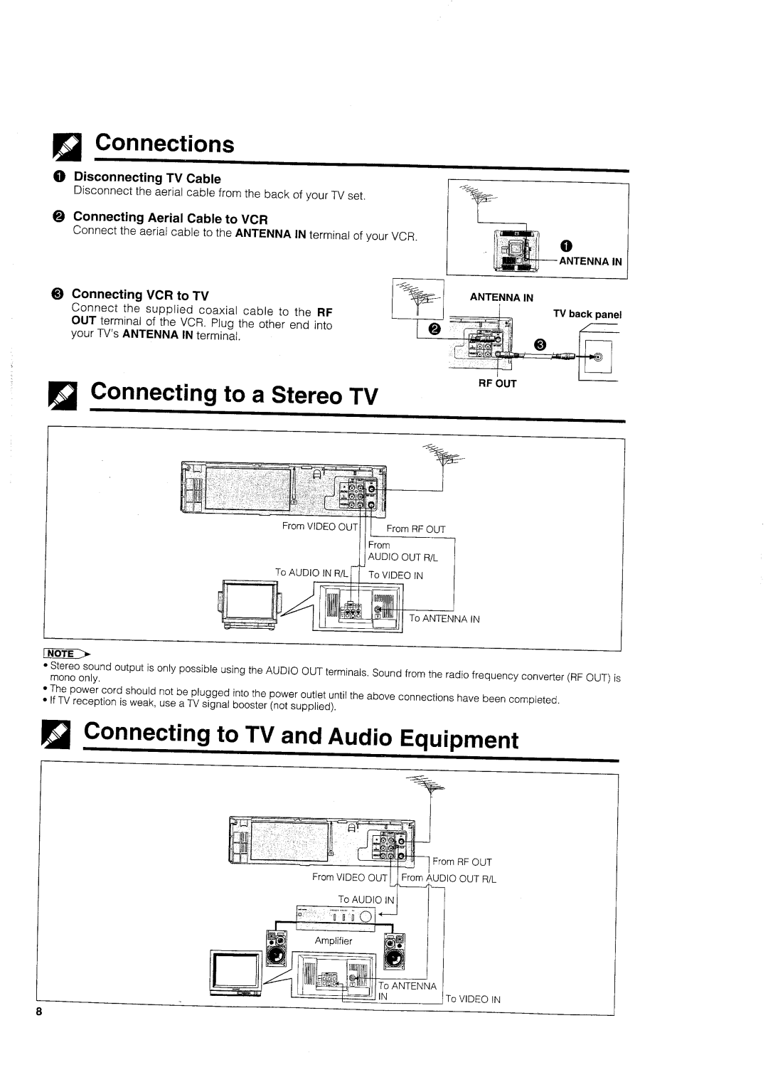 Sharp VC-H705X manual 