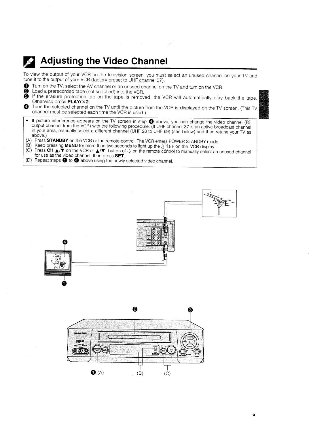 Sharp VC-H705X manual 