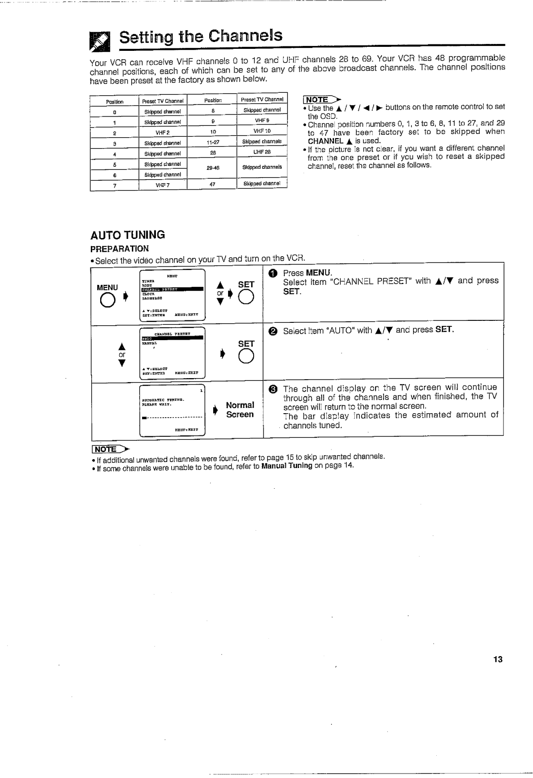 Sharp VC-H726X manual 