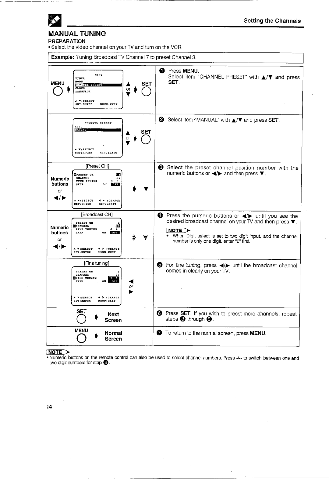 Sharp VC-H726X manual 