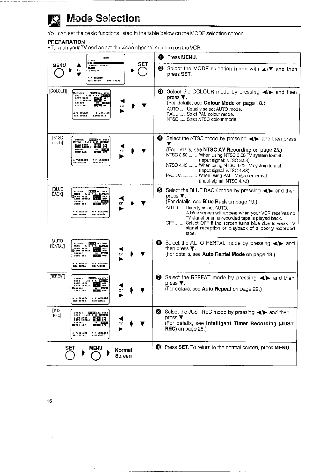 Sharp VC-H726X manual 