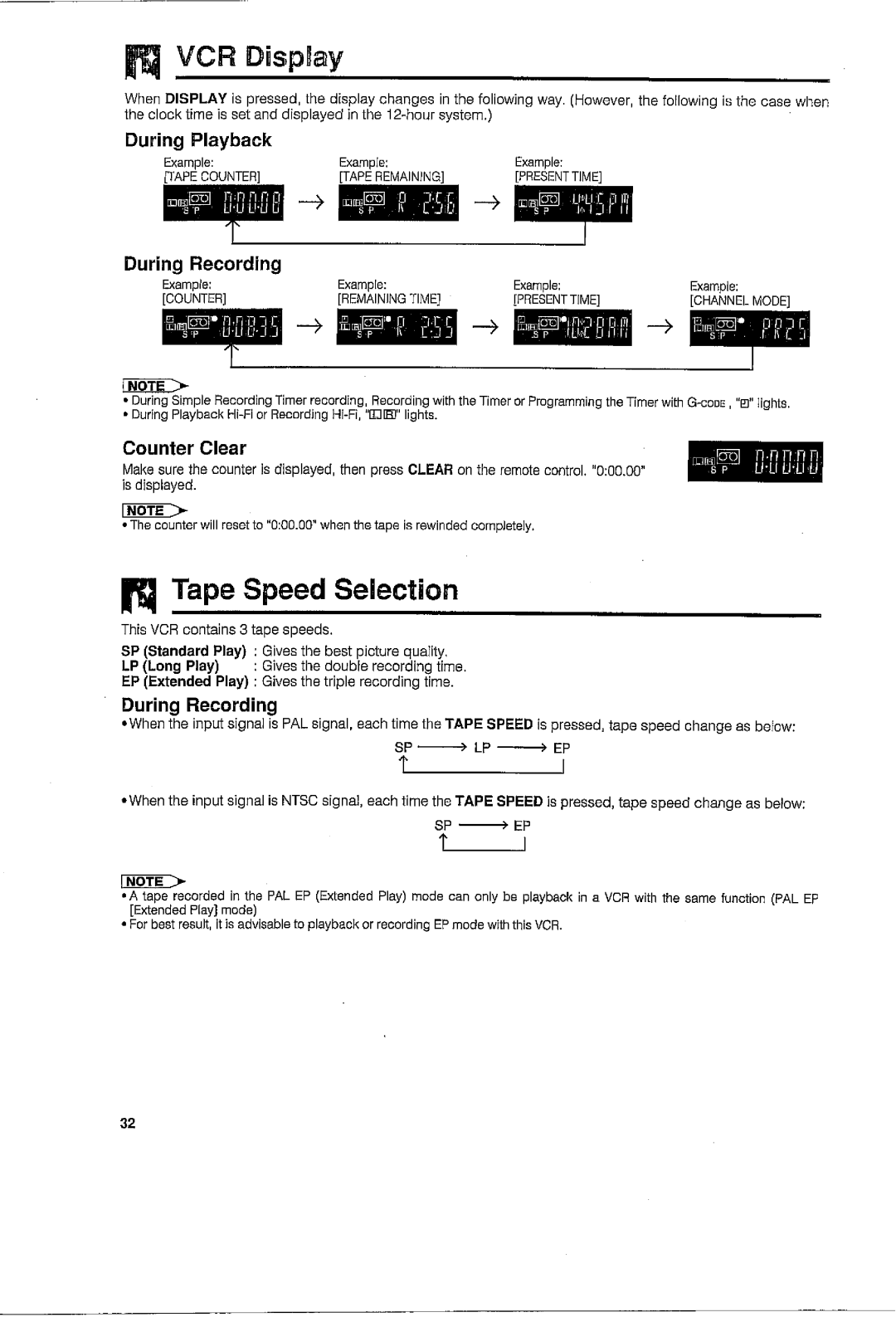 Sharp VC-H726X manual 