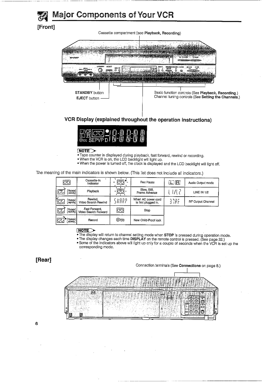 Sharp VC-H726X manual 