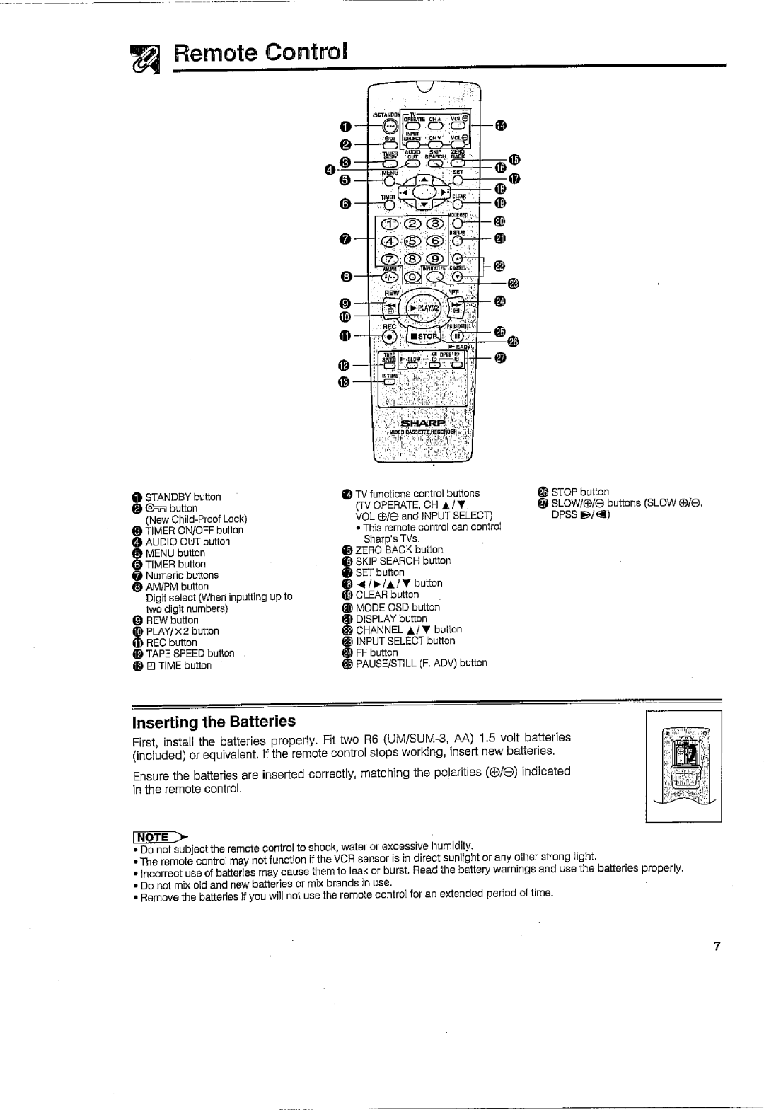 Sharp VC-H726X manual 