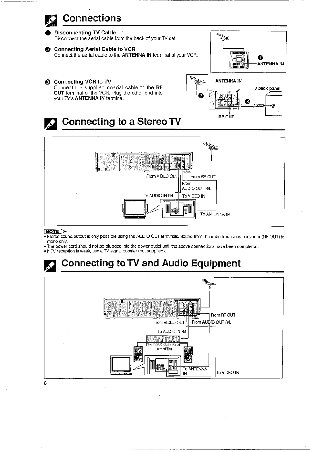 Sharp VC-H726X manual 