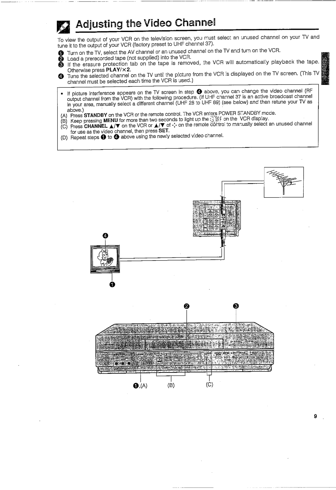 Sharp VC-H726X manual 